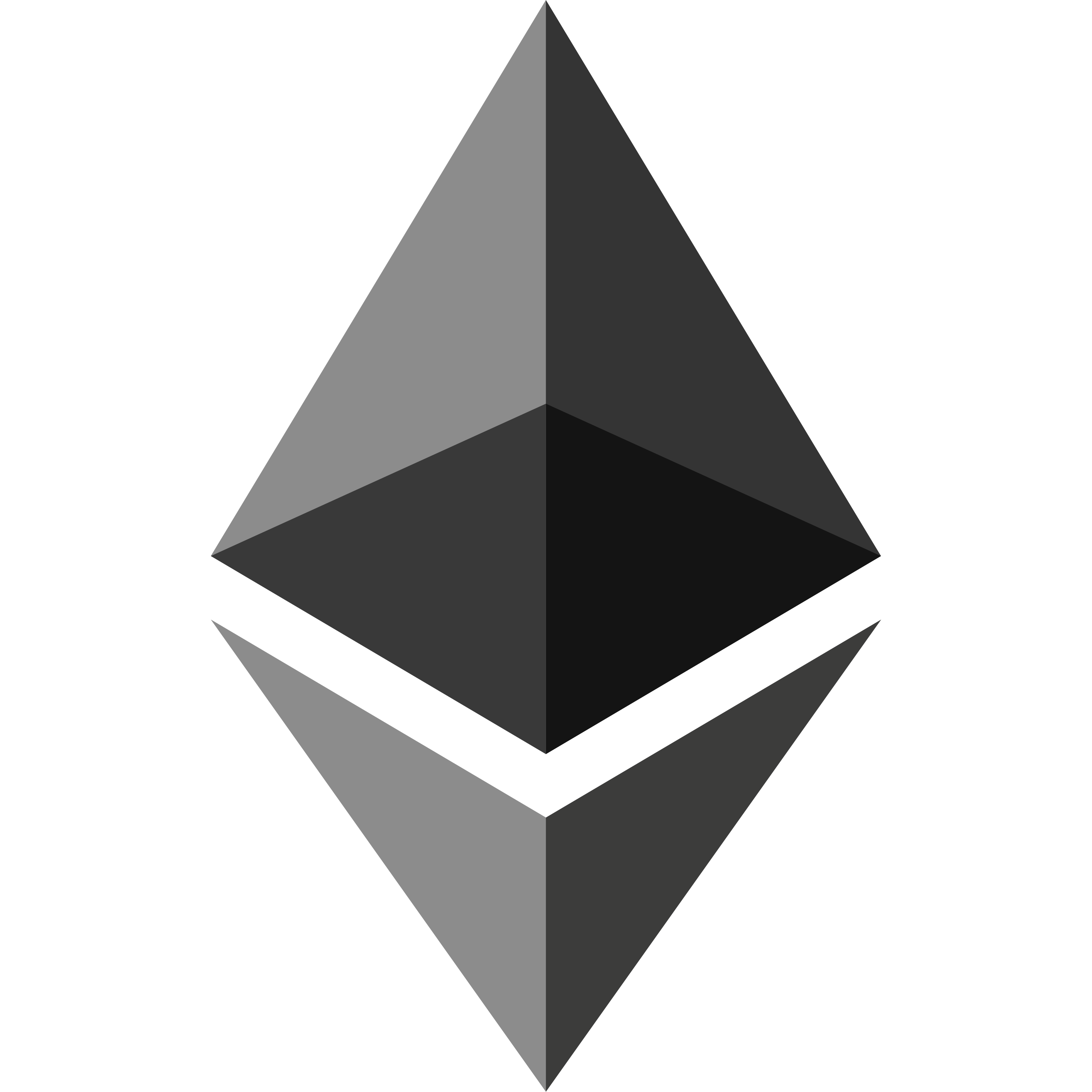 ETHUSD